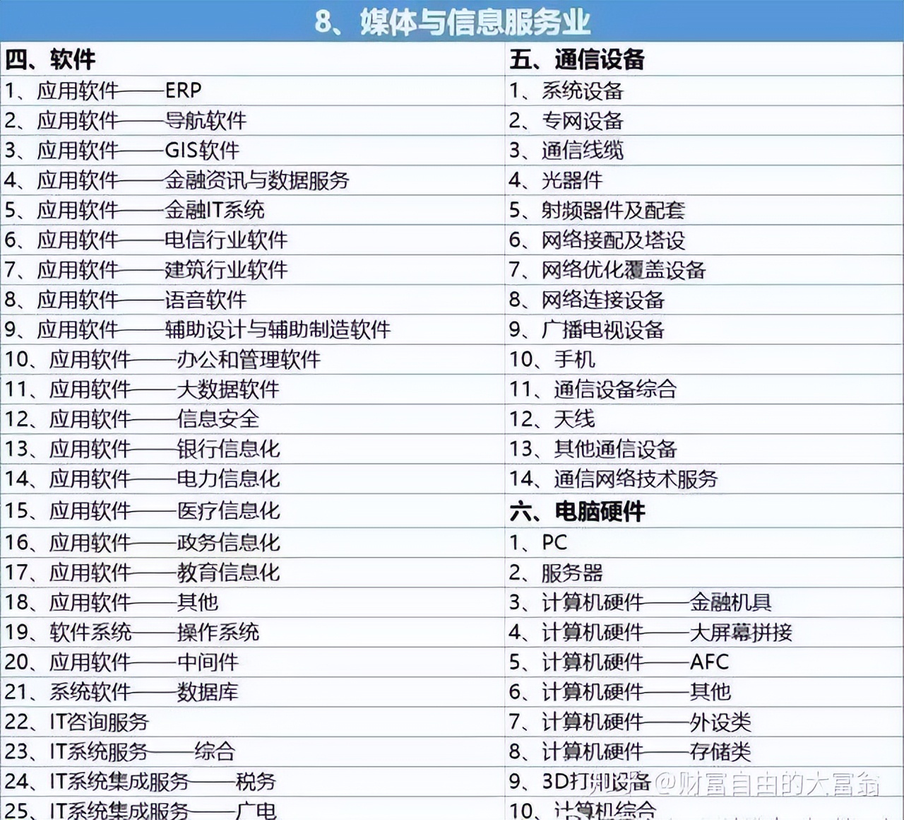 怎么买股票_A股龙头股选择_股票基本面分析