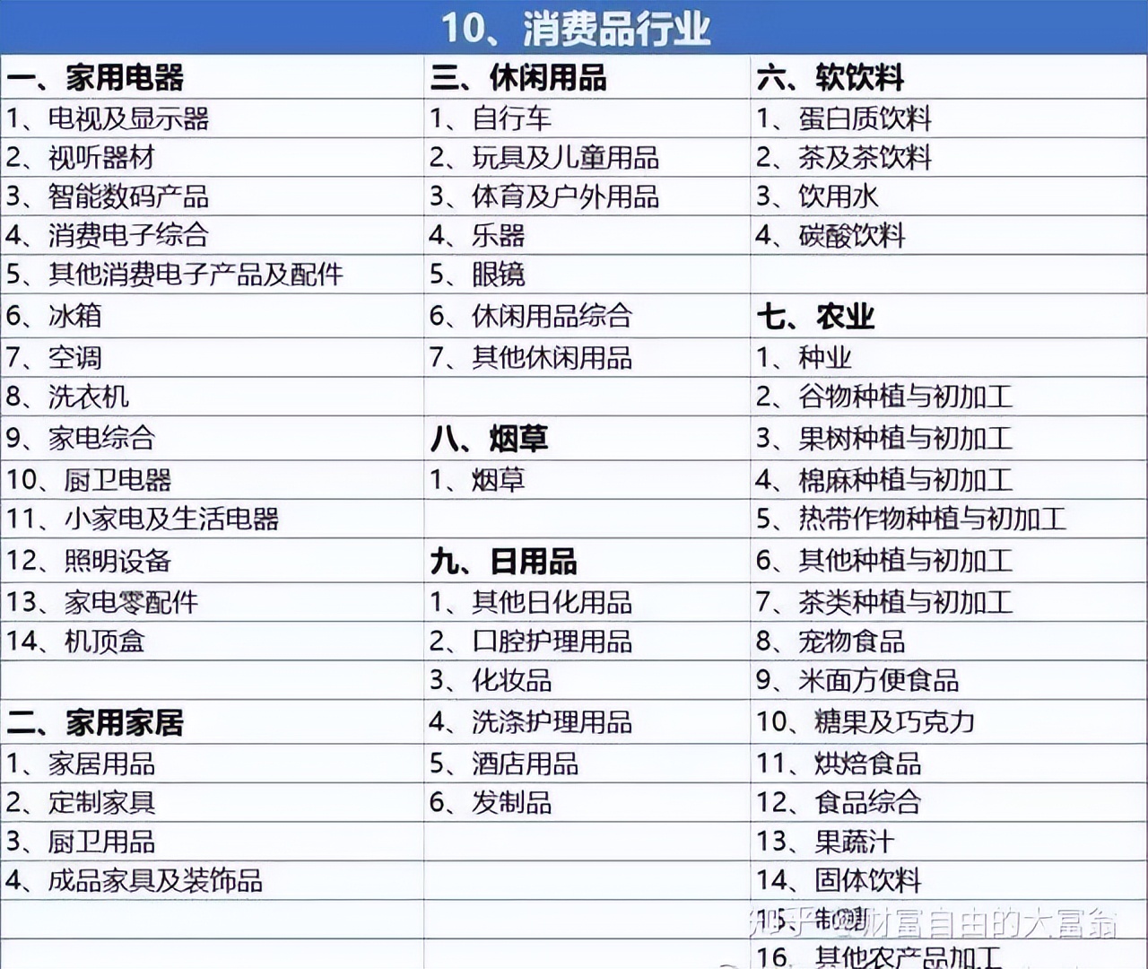 A股龙头股选择_怎么买股票_股票基本面分析