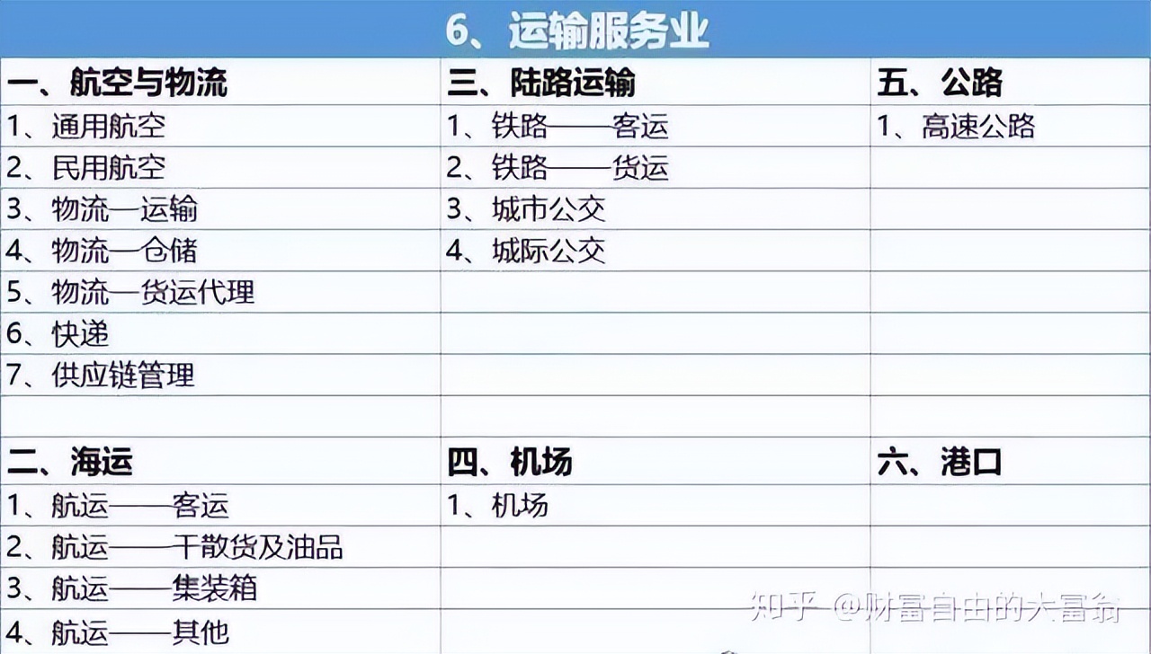 A股龙头股选择_怎么买股票_股票基本面分析