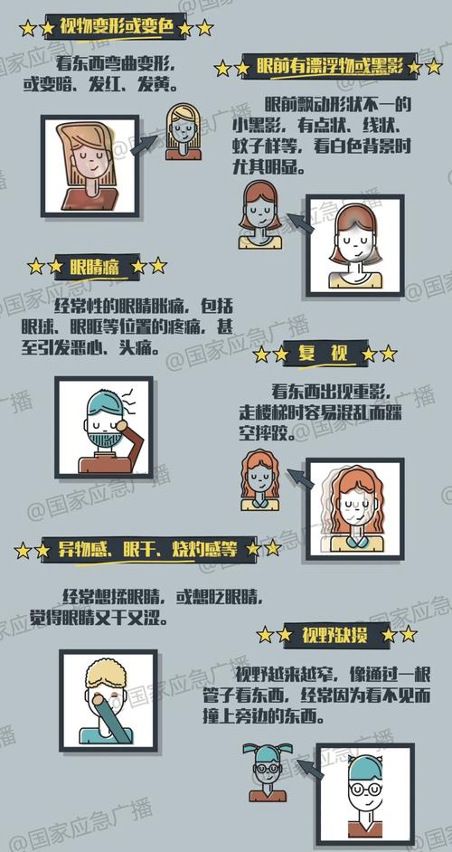 大学生炒股健康警示：大三男生视力骤降至0.1，久坐情绪紧张引发多种疾病