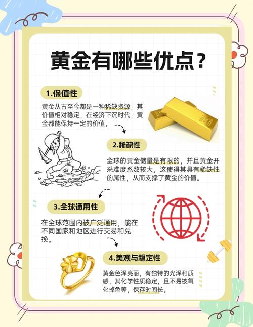 黄金对抗通货膨胀_现货黄金行情走势图_黄金投资好处