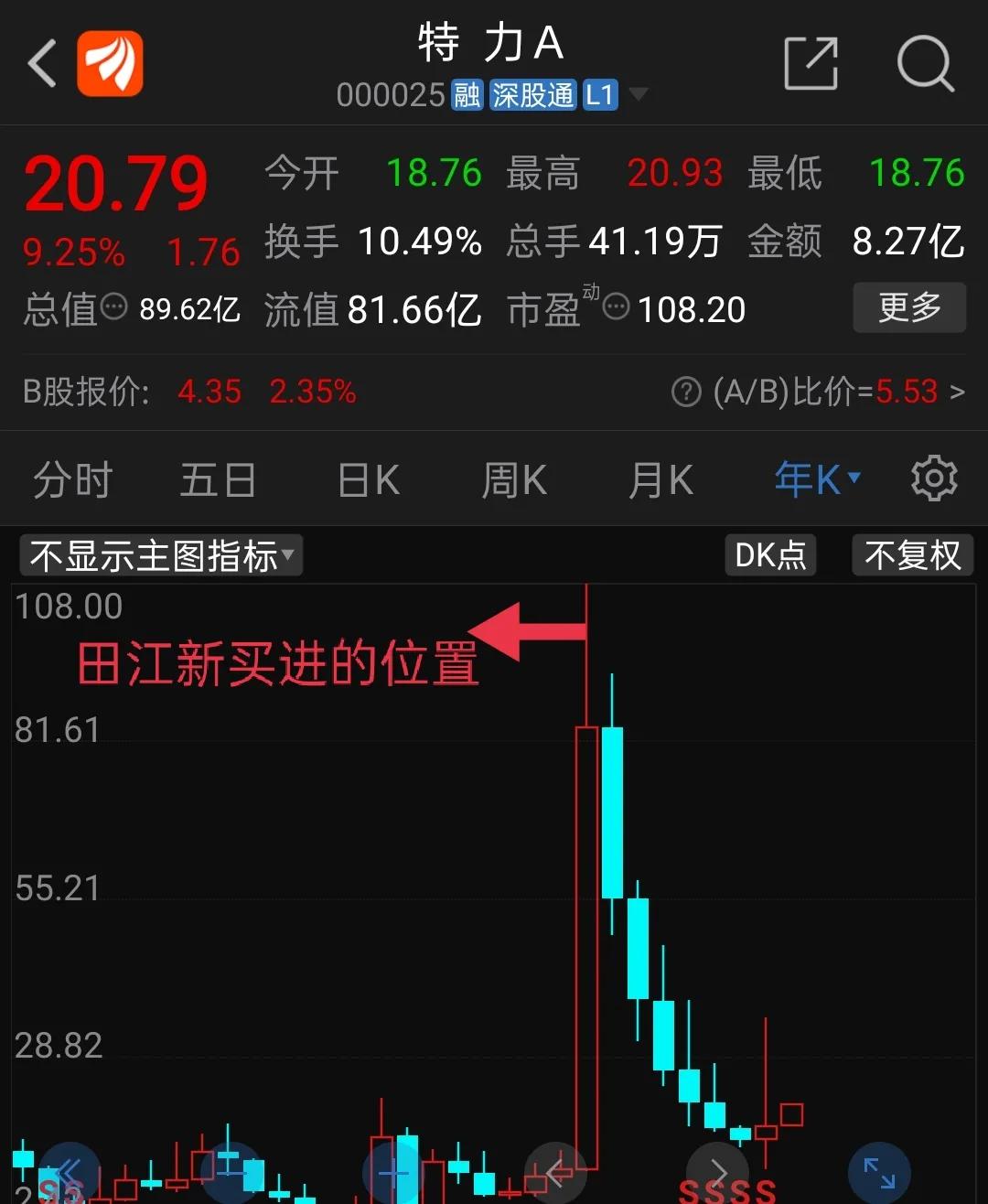 炒股从盈利千万到负债三千万:融资融券_杠杆炒股爆仓_场外配资