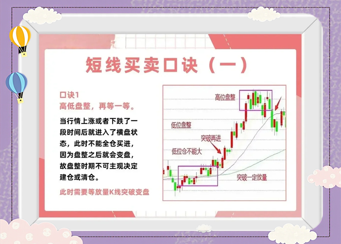 短线炒股的技巧_短线交易选股方法_A股短线交易技巧