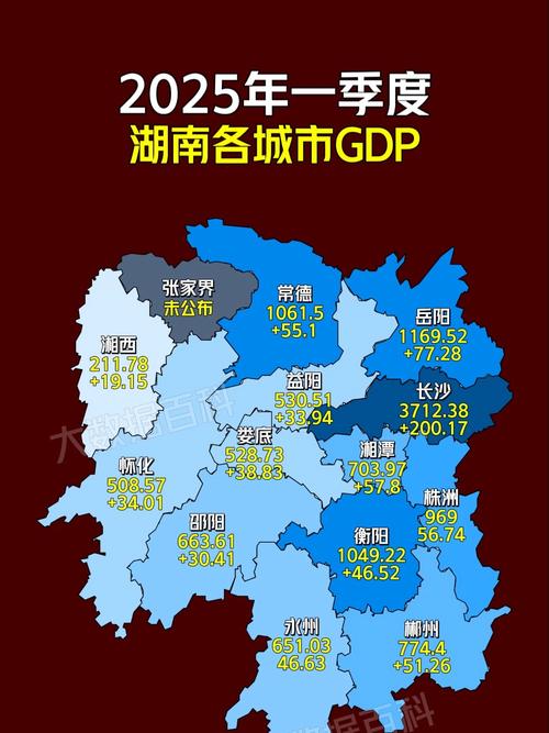 湖南城市人口排名变化_湖南长沙未来发展趋势_湖南经济表现与规划