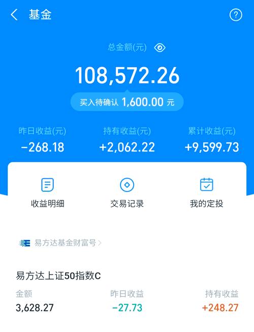 5000元炒股一年赚多少_闪配宝杠杆炒股平台_5000元炒股一年收益