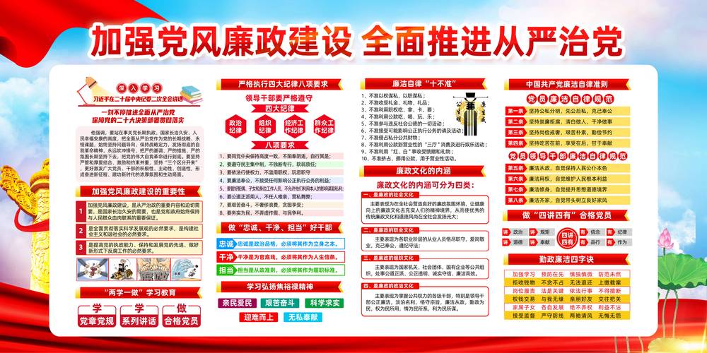 党风廉政建设报告范本_反腐倡廉形势报告材料_党风廉洁建设责任制