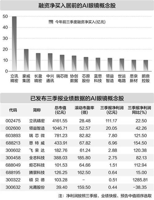网上配资_谦恒配资可靠吗_谦恒配资客户支持原因