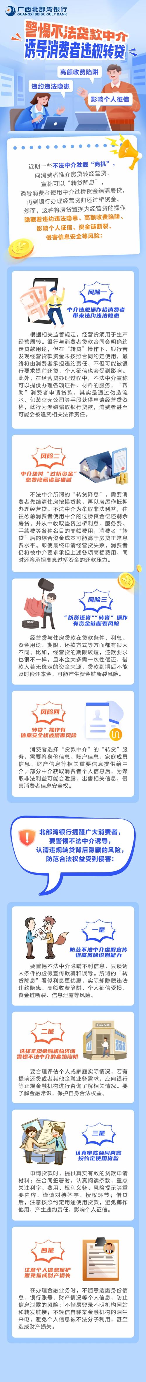 股票配资公司合法吗_个人信用贷款用于炒股风险_银行信用贷款额度与利率