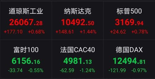 场外配资乱象调查：258家非法平台曝光，转型之路在何方？