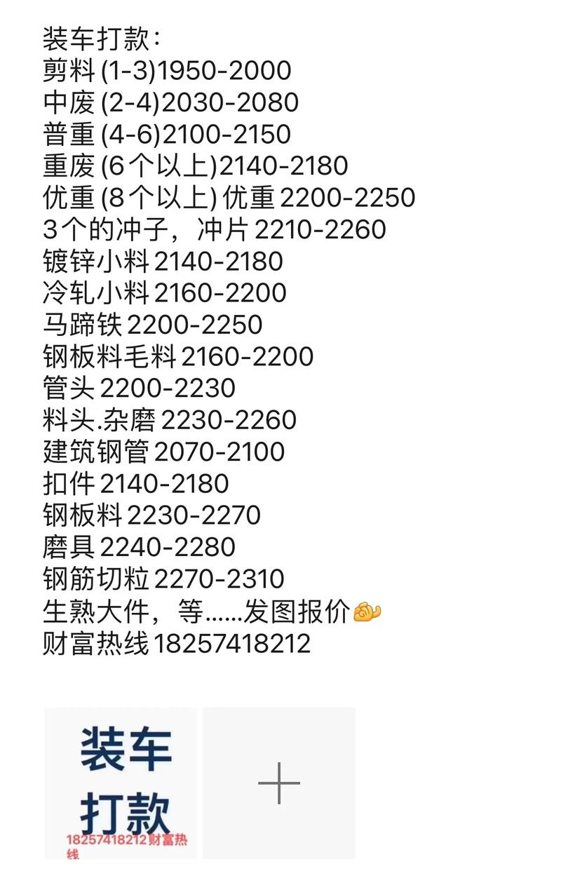 2022年废铁回收价格揭秘：一斤多少钱？附各地最新价格表