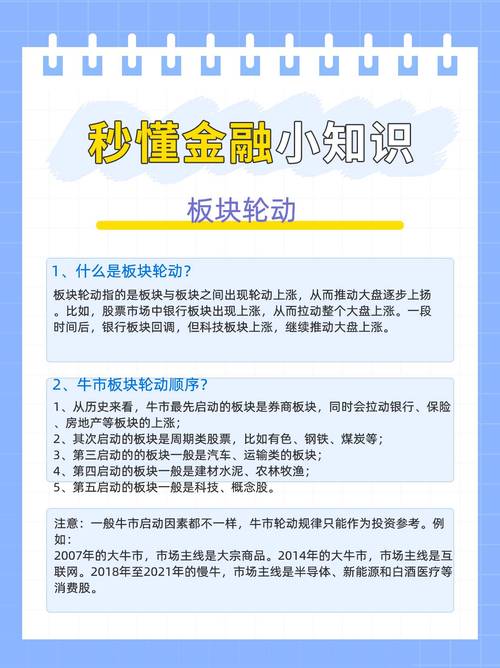 牛市板块顺序_牛市板块启动顺序_2007年牛市板块轮动