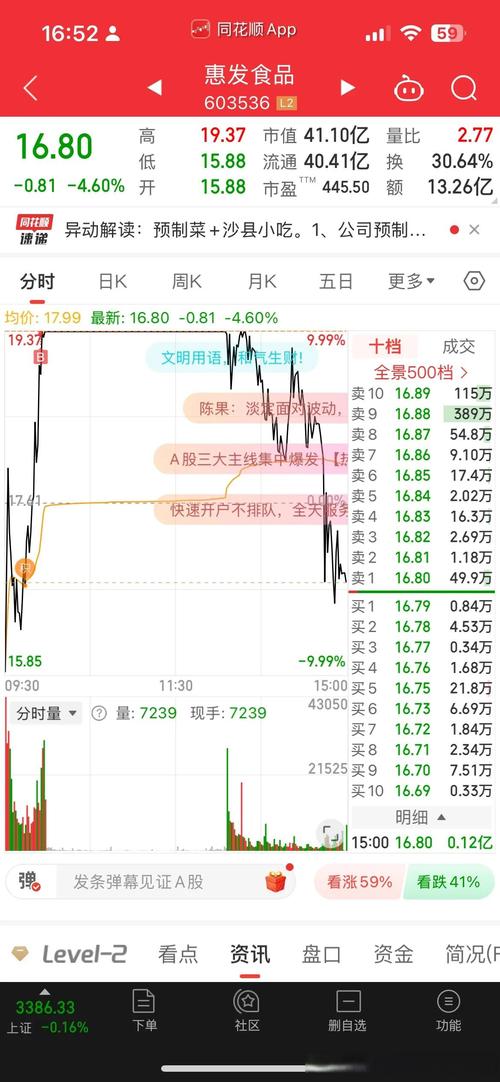 火币网技术事故_火币网爆仓_火币网莱特币行情预测
