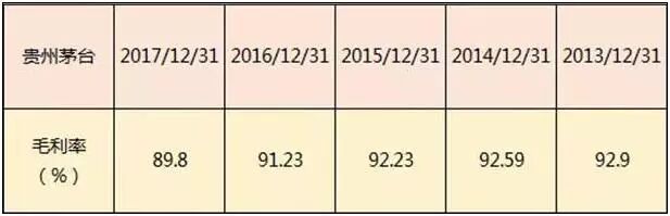 牛市板块轮动顺序_牛市板块顺序_中国股市历次牛市规律