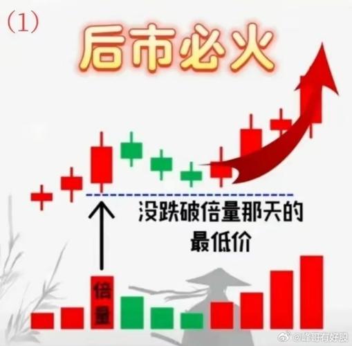 股票杠杆爆仓前必看！巴菲特60年避坑指南与撤退信号
