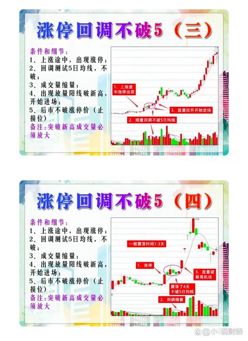 A股三大利空政策收紧_大盘涨个股尾盘打压_宏观经济数据不及预期
