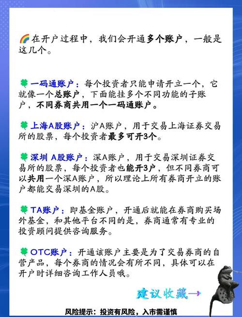 股票开户线下流程_炒股配资开户_股票开户线上流程