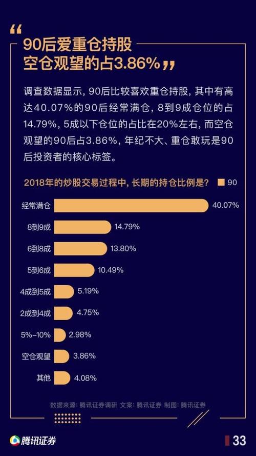 杠杆炒股_场外配资10倍杠杆 月利率6% 跌7%强制平仓