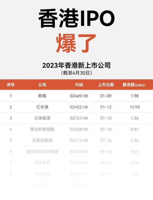 股票配资平台哪家好_股票配资平台评测_香港证券监管