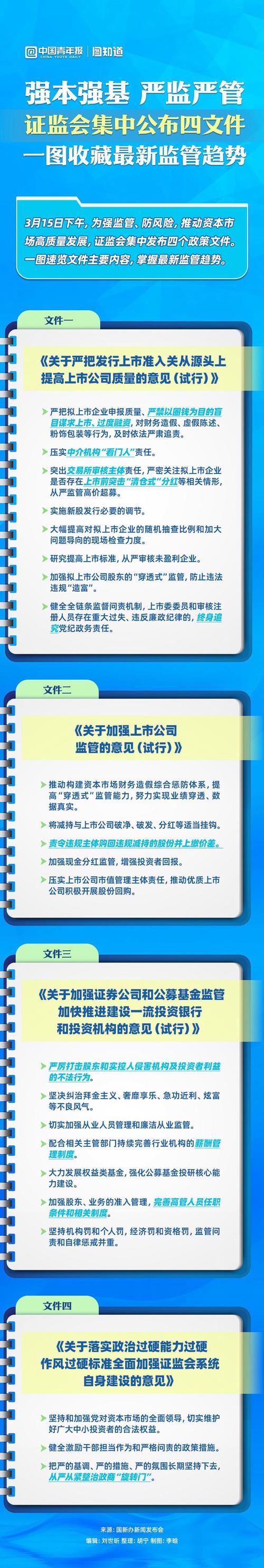 证监会关注配资风险_国内杠杆配资_场外配资监管