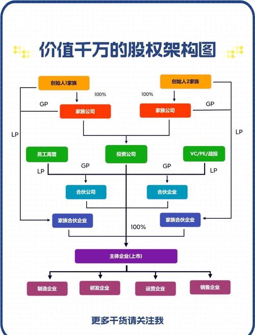 股票配资平台哪家好_P2P配资业务监管问题_P2P股票配资模式风险