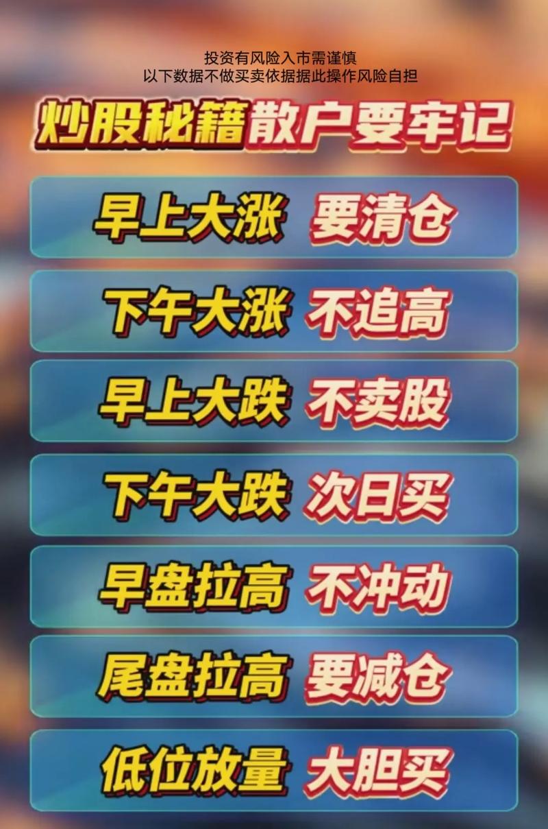 股票配资风险_股票配资是什么意思_在线股票配资