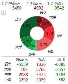 信托计划扎堆闪崩股_A股闪崩股特征_华亿配资