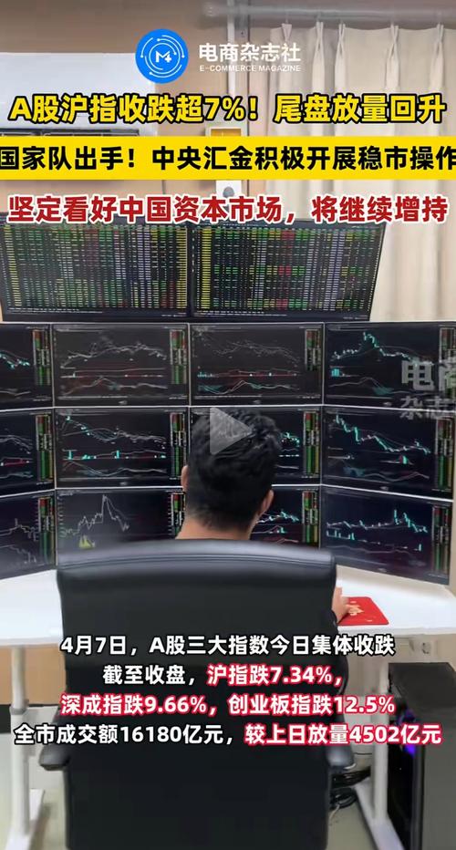 个股砸尾盘_富时罗素标普道琼斯扩容_A股外资涌入