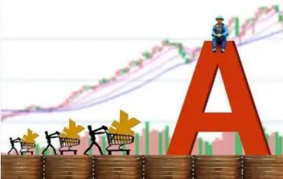 巴菲特价值投资案例_如何尾盘买入强势股_中石油投资回报分析