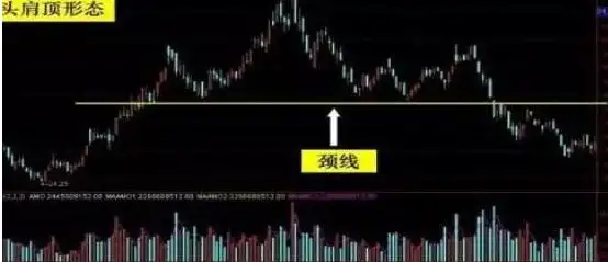 巴菲特价值投资案例_中石油投资回报分析_如何尾盘买入强势股