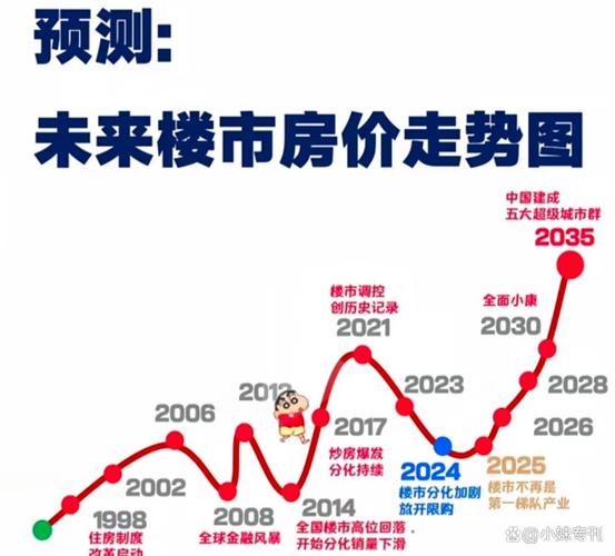 房地产板块走势分析_A股市场板块轮动_个股砸尾盘