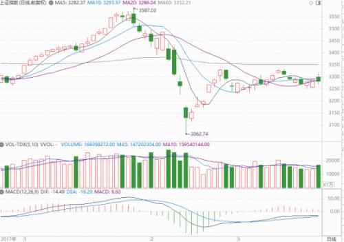 69岁老太加杠杆炒股爆仓_最安全的杠杆炒股平台_广州老太融资融券强制平仓