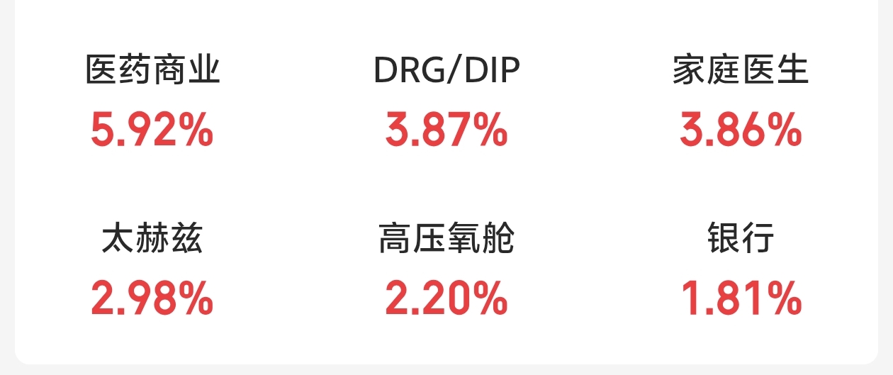 A股指数分析_深市成分股走势_大盘资金流入流出