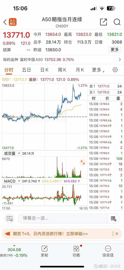 深市成分股走势_大盘资金流入流出_A股指数分析