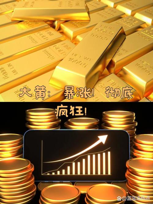 黄金白银价格分析_贵金属历史新高_原油价格行情