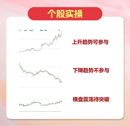股票投资入门知识_配资入门网_股票估值指标详解