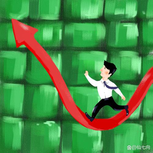 牛市线上开户量增长_杠杆配资开户_机构投资者推动股市上涨