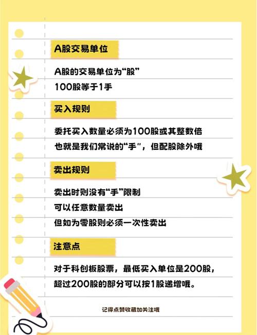 场外配资 科创板账户 租赁_杠杆配资开户