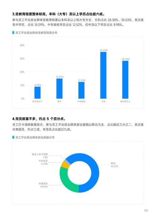 2025年农民工就业形势_建筑业清退令 超龄农民工 转型就业