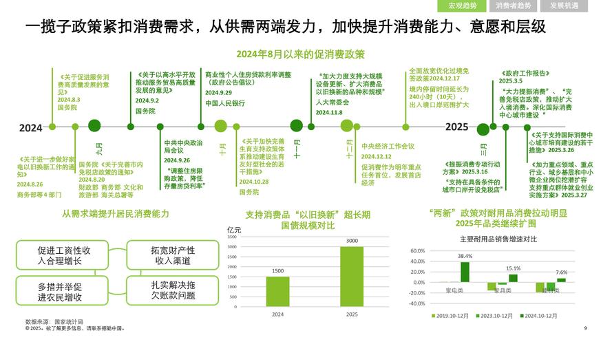 实体零售业的发展趋势_疫情后零售业O2O模式发展_线下零售O2O转型策略