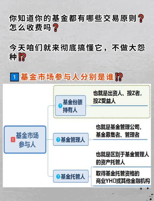 “解码”基金交易佣金减费法案：公募券商利益生态重构正在进行中