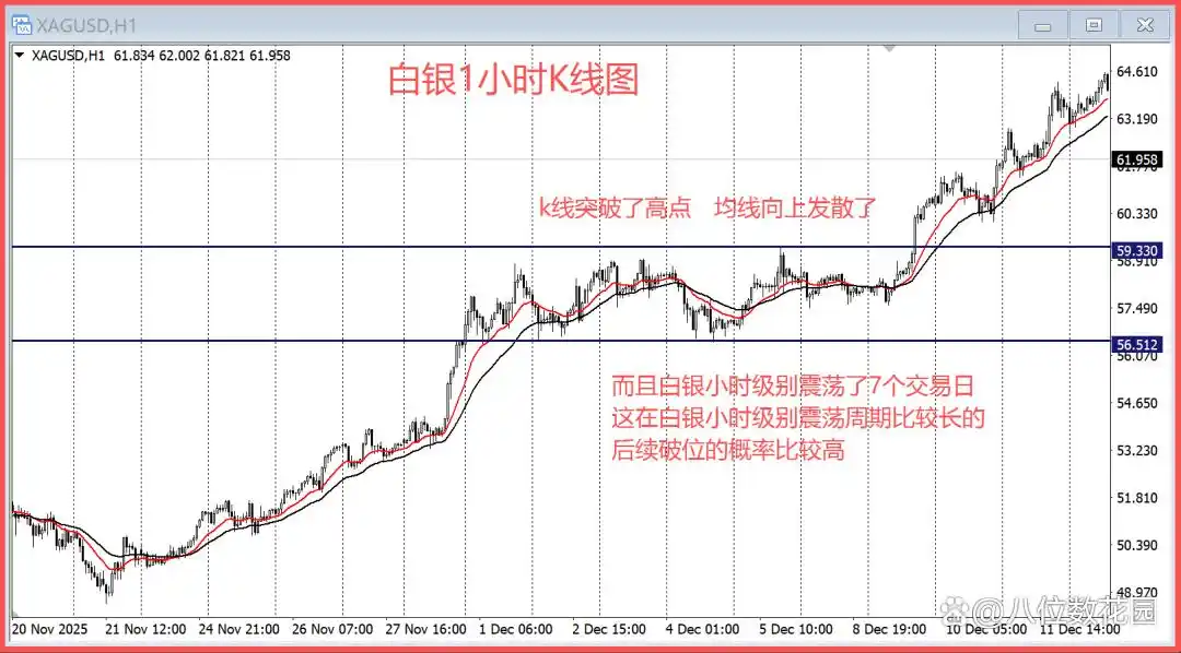 趋势交易赚的是什么钱_趋势k线_趋势交易如何跟住行情