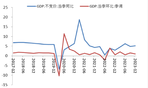 2026獭兔养殖行情_2022年中国兔产业发展特点分析_兔产业发展存在问题及对策