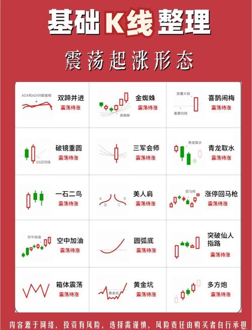 趋势k线_趋势线定义_趋势线画法技巧