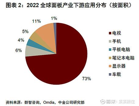 股票牛市什么时候开始的_2024年盈利增长与估值改善_熊牛转换时顺周期行业机会