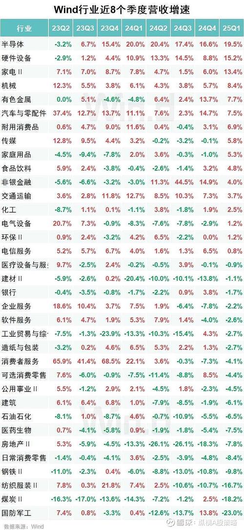 新宝股份厨房小家电行业竞争力分析_新宝股份2022年年度报告_新宝策略