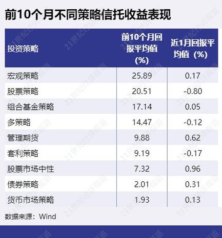 证监会曝光场外配资平台_非法场外配资平台名单_股票配资门户网