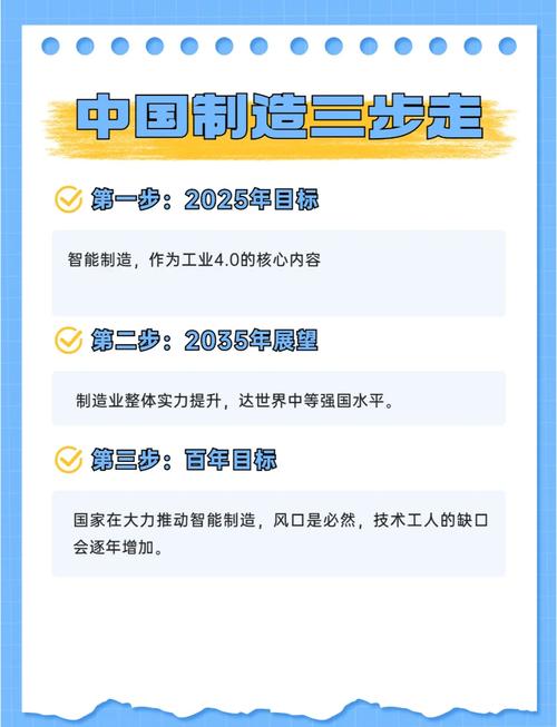 十三五期间就业政策_简述当前就业形势17年_去产能职工再就业安置