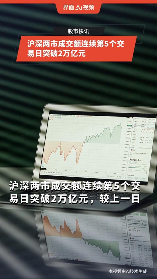 融资资金流向_杠杆资金入市情况_股票融资买入是什么意思