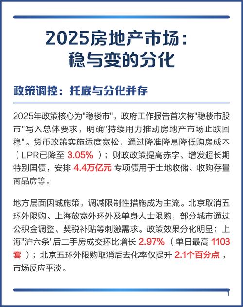 2025 年房地产市场止跌回稳，2026 江门形势如何？