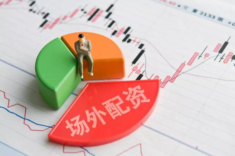 股票配资理财门道多，场外配资现状及背后原因你知道吗？